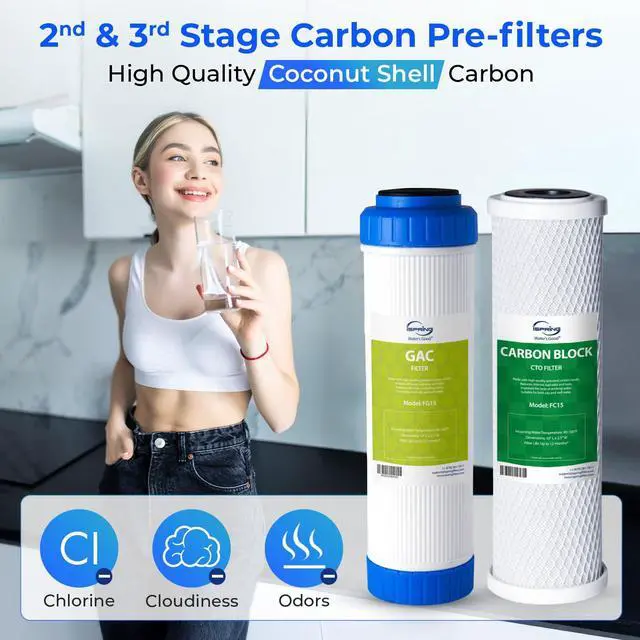 Alt view image 4 of 7 - F7-GAC NSF Certified 1-Year Replacement Filter Cartridge Pack, 7-Count for Standard 5-Stage Reverse Osmosis (RO) Systems