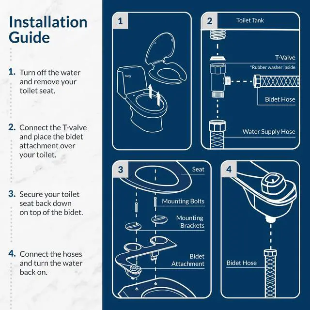 Alt view image 7 of 7 - SlimEdge Bidet Attachment for Toilet, Non Electric, Dual Nozzles for Front and Rear Cold Water Wash, Adjustable Water Pressure, White