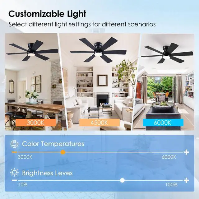Alt view image 3 of 7 - 46"Black 6-Blade Modern Low Profile Ceiling Fan with Light and Remote | 6 Double-Sided Blades,6 Wind Speeds, Reversible,Dimmable 3 CCT LED Light, 25W Quiet DC Motor,1/2H Timer,for Bedroom Kitchen