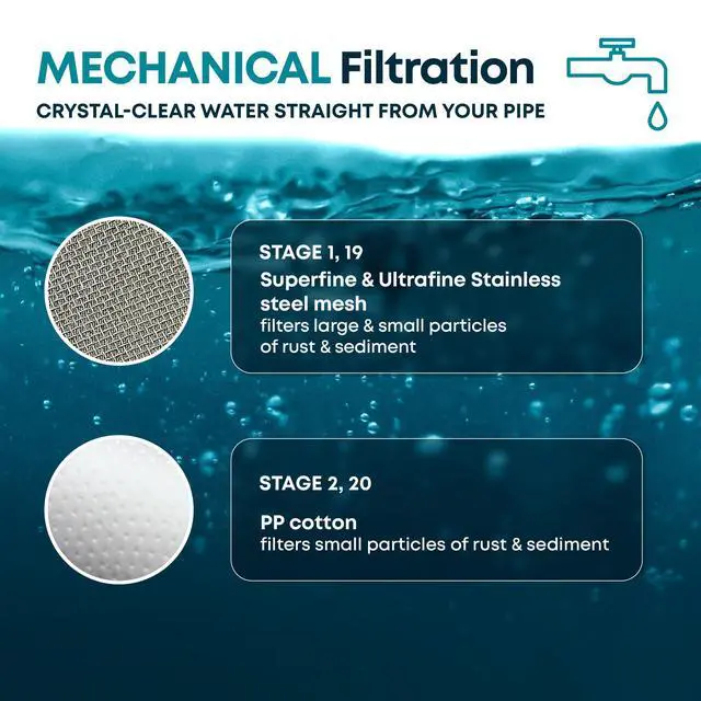 Alt view image 3 of 7 - 20-Stage Shower Filter, Vitamin C & E, Includes 1 Cartridge | 20-stage shower filter, Vitamin C and E, reduces chlorine, heavy metals, sediment for consistent water flow