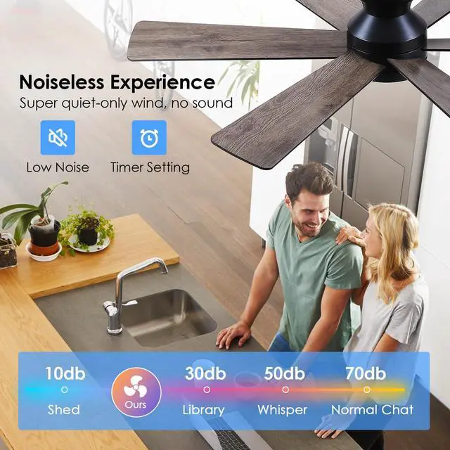 Alt view image 7 of 7 - 46"Black 6-Blade Modern Low Profile Ceiling Fan with Light and Remote | 6 Double-Sided Blades,6 Wind Speeds, Reversible,Dimmable 3 CCT LED Light, 25W Quiet DC Motor,1/2H Timer,for Bedroom Kitchen
