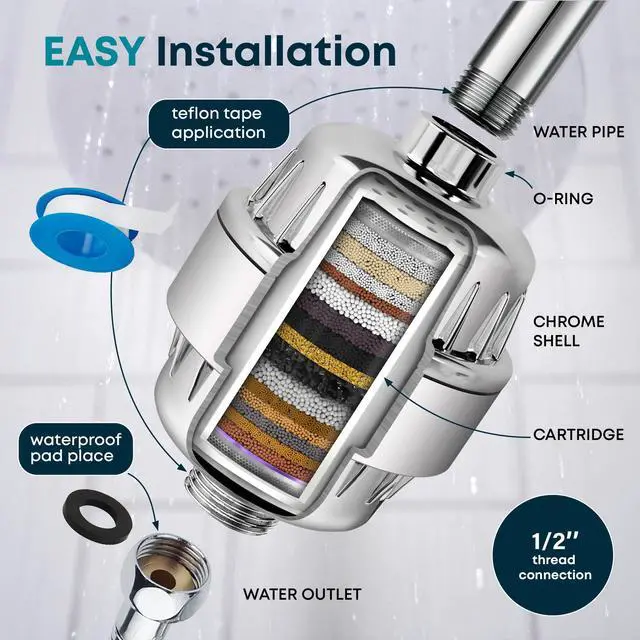 Alt view image 7 of 7 - 20-Stage Shower Filter, Vitamin C & E, Includes 1 Cartridge | 20-stage shower filter, Vitamin C and E, reduces chlorine, heavy metals, sediment for consistent water flow