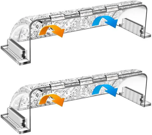 Main image of Magnetic Air & Heat Deflectors, 9-15.5 Adjustable Vent Deflector | Vent Redirector, for Sidewall, Ceiling Registers and Floor Vents (2 Pack)