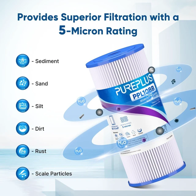 Alt view image 4 of 7 - 5 Micron 10" x 4.5" Whole House Pleated Sediment Filter,4 Pack PPL10BB Replacement Cartridge for GE FXHSC, Culligan R50-BBSA, Pentek R50-BB, DuPont WFHDC3001, W50PEHD, GXWH40L