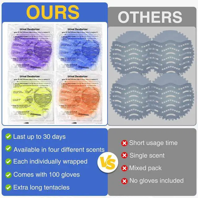 Alt view image 6 of 7 - 48 PACK Urinal Deodorizer Screen with 100 Gloves-3D Wave Anti-Splash Odor Protection Urinal Cakes for Men Toilets, Four Scents Urinal Mats