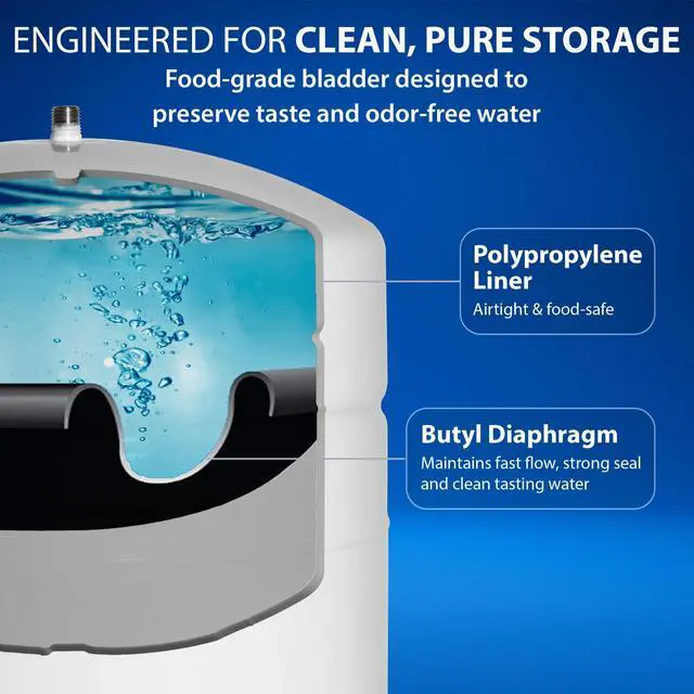 Alt view image 4 of 5 - Tank-4, 4 Gallon Pre-Pressurized Water Storage Tank | Holds Up to 3.2 Gallons, Food Grade Bladder, Efficient Discharge Options, 1/4 Inch Male Pipe Thread