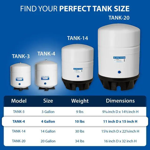 Alt view image 5 of 5 - Tank-4, 4 Gallon Pre-Pressurized Water Storage Tank | Holds Up to 3.2 Gallons, Food Grade Bladder, Efficient Discharge Options, 1/4 Inch Male Pipe Thread