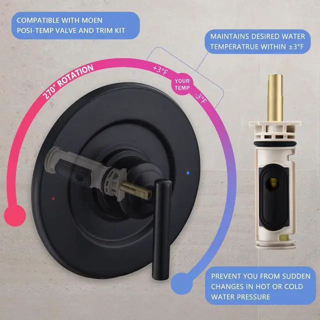 Alt view image 2 of 7 - Shower Cartridge Kit Compatible with Moen 1222 Replacement Cartridge | Complete Kit, Brass Core, Fix Leaks, Drips, Temperature Issue, Stiff Handle, Easy Fix for Posi Temp Shower and Tub Faucets
