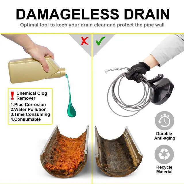 Alt view image 6 of 7 - Drain Auger 25 Ft with Gloves, Heavy Duty Plumbing Snake Drain Clog Remover | Long Flexible Drain Snake for Deep Clog Removal, Reusable Drain Cleaner Tool for Bathroom, Shower, Bathtub & Kitchen Sink