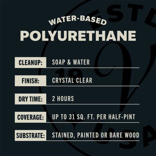 Alt view image 5 of 7 - Water-Based Ultimate Gloss Polyurethane | Water-Based, Crystal Clear, Interior Wood Protection, Fast Dry Time, Scratch Resistance, Covers Up to 62 Sq Ft, Half Pint
