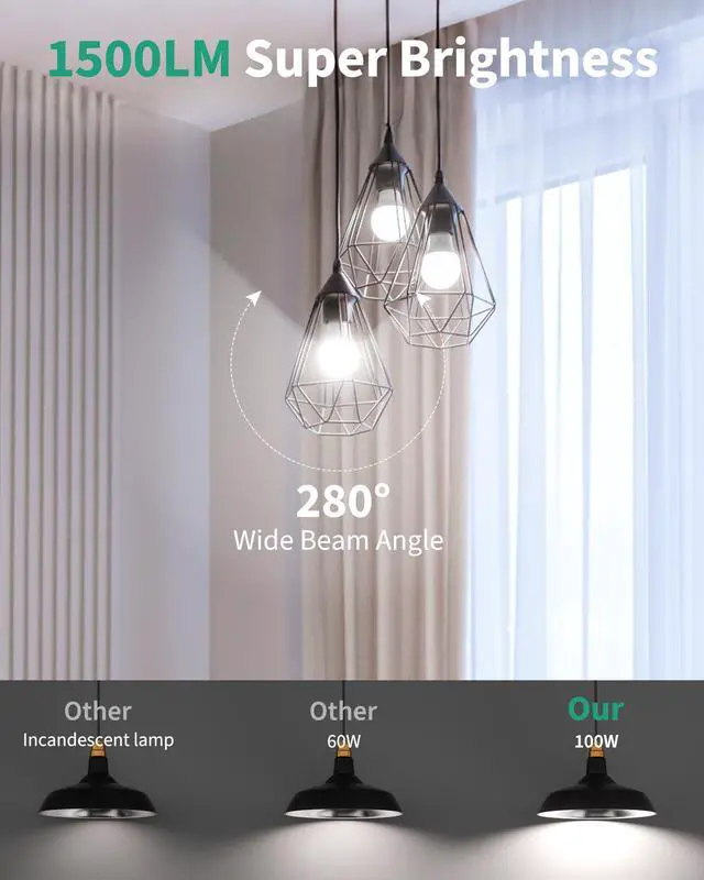 Alt view image 4 of 7 - 12 Pack LED Light Bulbs 100 Watt Equivalent, A19 5000K Daylight White | 15W Super Bright White Light 1500 LM, E26 Standard No Flicker Energy Saving Lamp Bulb for Home, Bedroom, Office, Non-Dimmable