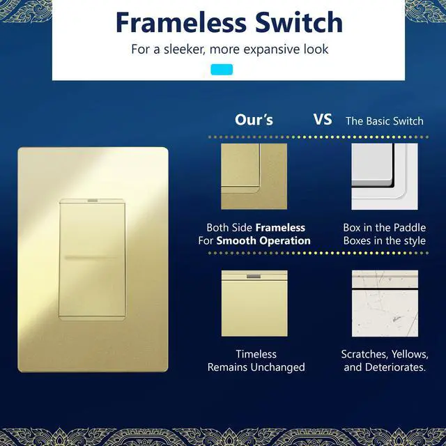 Alt view image 5 of 7 - Lighted Decorator Switch, Frameless Paddle Light Switch, 15A | Locator Light, UL Listed, Matte Gold, Grounding Screw, Polycarbonate Thermoplastic, Guide Light