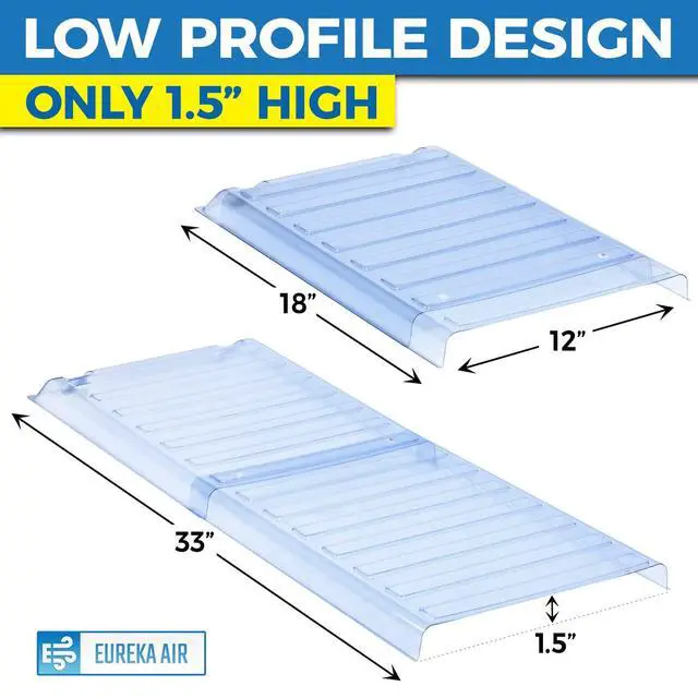 Alt view image 3 of 7 - Under Furniture Magnetic Vent Extender | 1.0mm Thick Premium Material, Fits Floor Registers 10" and 12" Wide, Adjusts From 17" to 33" Long