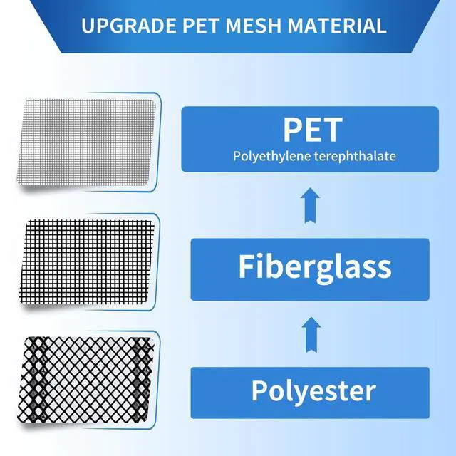 Alt view image 3 of 7 - Magnetic Screen Door Upgraded PET Mesh Stronger Than Fiberglass and Polyester,Hands Free,Keeps Bugs Out,Pet & Kid Friendly,Suitable for Sliding Door,Large Patio Door and French Door-72''x80''