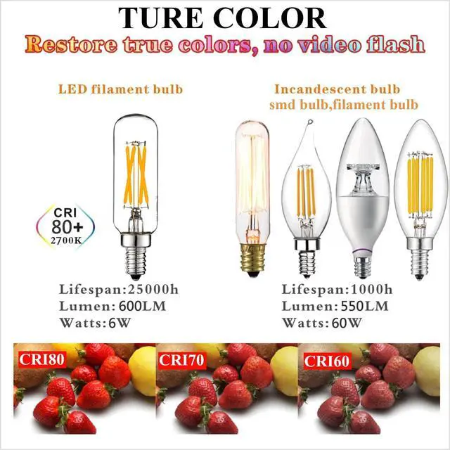 Alt view image 6 of 7 - E12 T6 Candelabra Light Bulbs 60 Watt,Dimmable,Warm White 2700K | 6W=60W,600lm,AC120V,360°,ETL,No flicker,E12 LED bulb,T25 bulb for Chandelier light bulbs,Ceiling Fan bulb,Wall sconces,6Pack