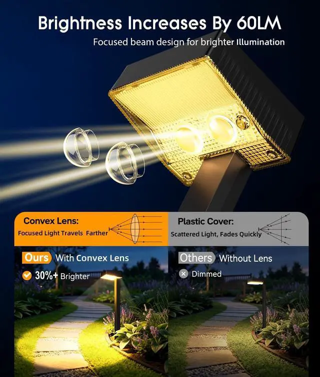 Alt view image 7 of 7 - Solar Pathway Lights Outdoor, 6 Pack Garden Lights Solar Powered Path Lights with Larger LED Lens, 2 Light Modes Waterproof Outdoor Solar Light for Yard Driveway Walkway Landscape, Warm White