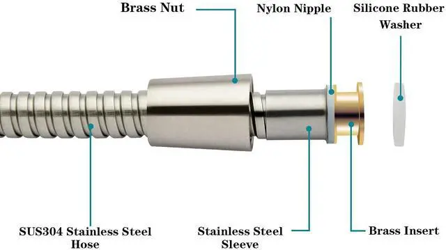 Alt view image 2 of 7 - Shower Hose For Hand Held Shower Heads, 79 Inches Cord Extra Long Stainless Steel Hand Shower Hose, Ultra-Flexible Replacement Part with Brass Insert, Brushed Nickel