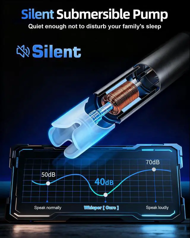 Alt view image 4 of 7 - Highest-Output Water Dispenser for 5 Gallon Jug, Electric USB C Water Pump | Fast Pump & Silent Operation | USB-C Rechargeable | Automatic Portable Dispenser | Perfect for Home, Office, Camping