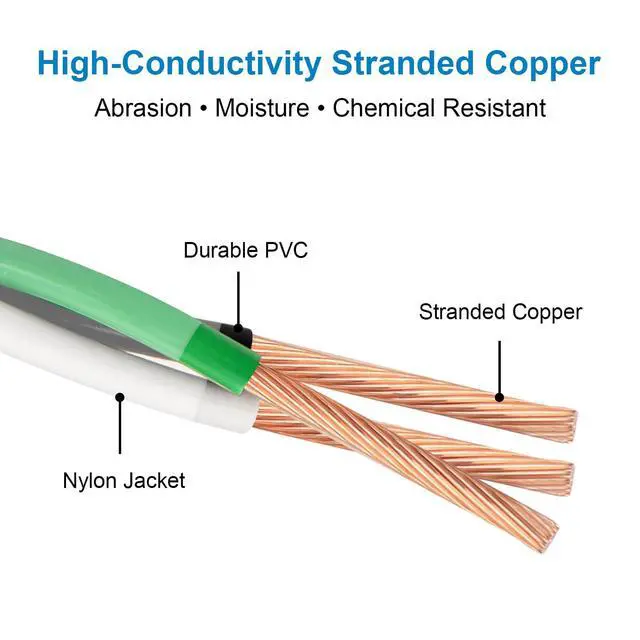 Alt view image 3 of 6 - 12 AWG THHN Wire 25FT 3-Color Set (Black/White/Green) Stranded Copper, Pre-Twisted Conductors, THHN/THWN-2 Rated, 600V, Nylon Jacket for Conduit, Residential & Commercial Wiring