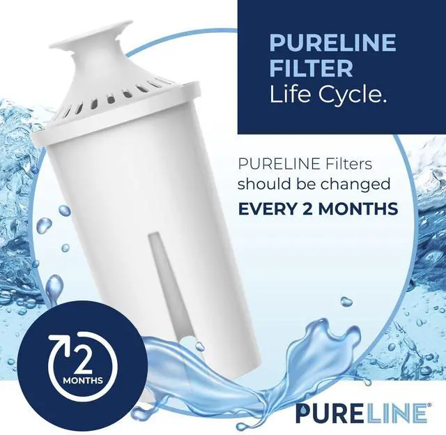 Alt view image 2 of 7 - Replacement for Brita® Filter, Pitchers and Dispensers, Classic 35557, OB03, Mavea® 107007, Replacement for Brita® Pitchers Grand, Lake, Capri, Wave and More (6 Pack)