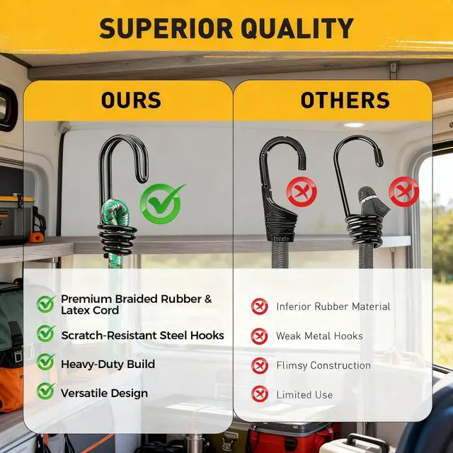 Alt view image 4 of 7 - Bungee Cords Heavy Duty Outdoor: 20 Pcs Premium Rubber Bungee Cords with Hooks in a Storage Jar Includes 10", 18", 24", 30", 36", 48" Bungee Cord for Camping, Tent, Fastening Items