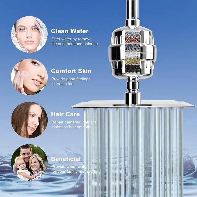 Alt view image 3 of 7 - Filtered Shower Head, High Pressure 8Square, 5 settings Handheld Rain Shower Filter Combo with Self-adhesive Holder/1.5M Hose -1 Replaceable Filter Cartridge (Chrome Finish)