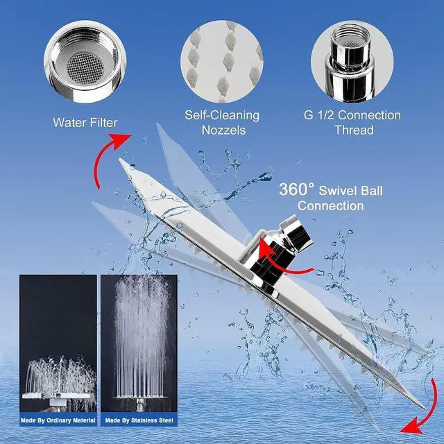 Alt view image 4 of 7 - Filtered Shower Head, High Pressure 8Square, 5 settings Handheld Rain Shower Filter Combo with Self-adhesive Holder/1.5M Hose -1 Replaceable Filter Cartridge (Chrome Finish)