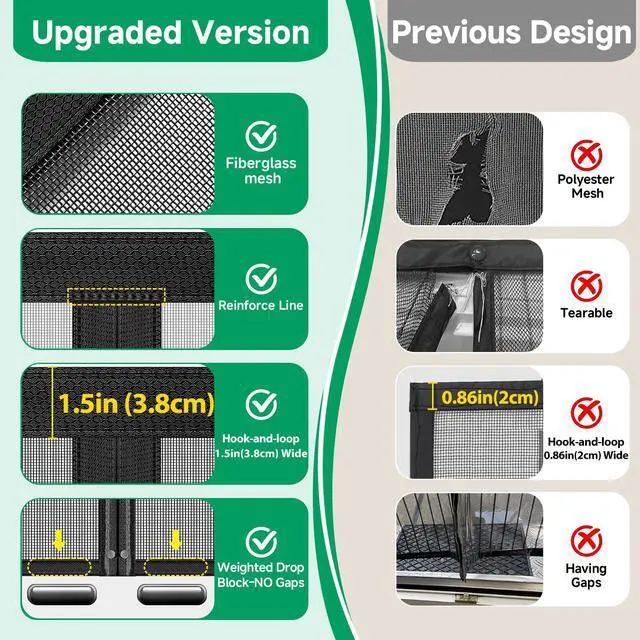 Alt view image 3 of 7 - Upgraded Magnetic Screen Door Mesh, Full Strip Magnets, Heavy Duty Fiberglass Mesh, Door Screen Magnetic Closure for Single Door Size 32 x 80 Inch, Screen Door Size 35 x 82 Inch Black