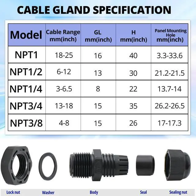 Alt view image 3 of 7 - Cord Grip NPT Cable Glands Kit for Electrical Waterproof Box | Black 50pcs, 1/4 3/8 1/2 3/4 1 1-1/4, Waterproof Nylon Strain Relief Connector, Junction Case Connector With Gaskets
