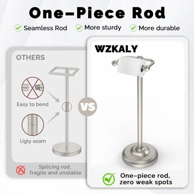 Alt view image 4 of 7 - Toilet Paper Holder Stand, Brushed Nickel Toilet Paper Holder Free Standing, Post Pivoting Design & Stable Weighted Base SUS304 Stainless Steel for Bathroom(Mega Roll)