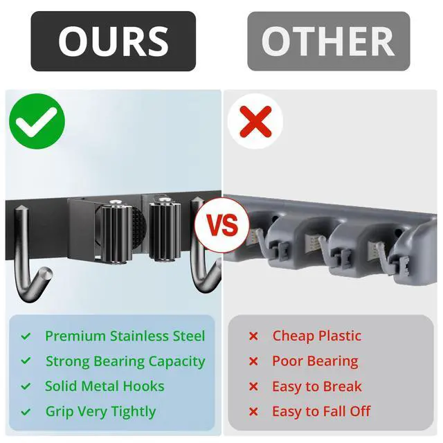 Alt view image 4 of 7 - 2 Pack Mop Broom Holder Wall Mount 4 Racks 5 Hooks Storage Black | 304 Rustproof Stainless Steel Broom Hanger, Non-Slip Wall Mount Organizer, Space Saving For Kitchen, Laundry, Garden