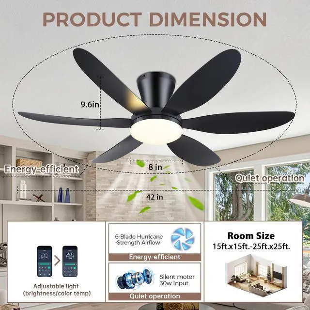 Alt view image 6 of 7 - Ceiling Fans with Lights,42" Low Profile Ceiling FanBlack | Ceiling Fan with Light and Remote Control,Flush Mount, Reversible, Dimmable, Noiseless, Black Ceiling Fan for Bedroom