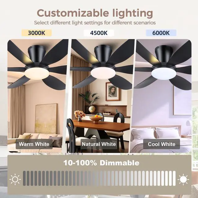 Alt view image 7 of 7 - Ceiling Fans with Lights,42" Low Profile Ceiling FanBlack | Ceiling Fan with Light and Remote Control,Flush Mount, Reversible, Dimmable, Noiseless, Black Ceiling Fan for Bedroom