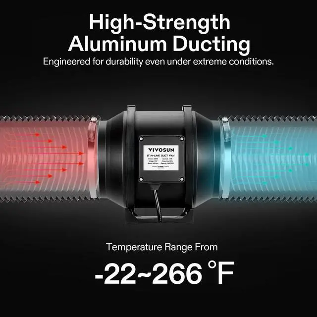 Alt view image 5 of 7 - 4 Inch 25 Feet Flexible Aluminum Ducting with 2 Clamps, Black | High-Temp Aluminum Duct, Adjustable Length & Shape for Easy Mounting, Compatible with Dryers & Inline Duct Fans