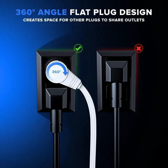 Alt view image 6 of 6 - Cable 4 ft 360° Rotating Flat Plug Extension Cord, 16/3 AWG Multi 3-Outlet Grounded Wire, 13A 125V 1625W, UL Certified - White