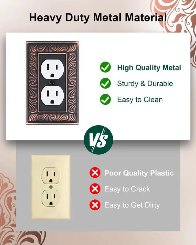 Alt view image 4 of 7 - 4-Pack Paisley Pattern Duplex Outlet Cover Plate,Metal Switch Plates | Wall Plates for Electrical Outlets, 1 Gang Receptacle Cover, Decorative Switch Plates and Outlet Covers, Aged Bronze