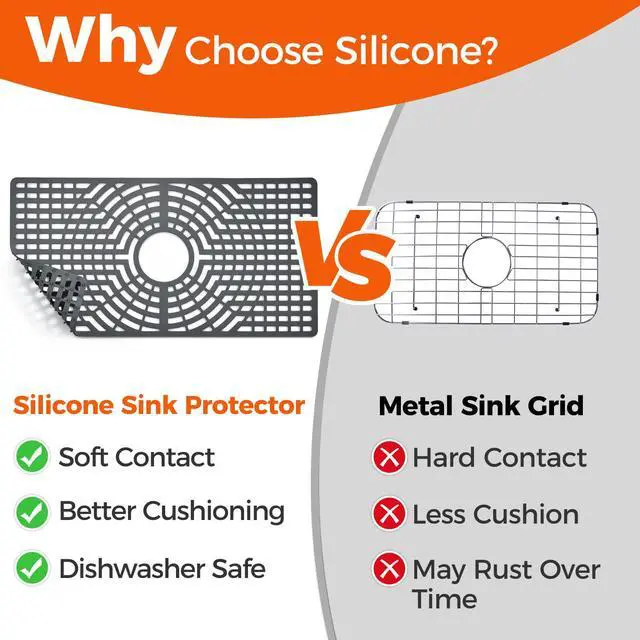 Alt view image 5 of 7 - Silicone Sink Protector for Kitchen Sink, 26"x14" Center Drain | Scratch protection, cushions fragile dishes and glassware, dishwasher safe, food-grade silicone, 446°F heat resistant
