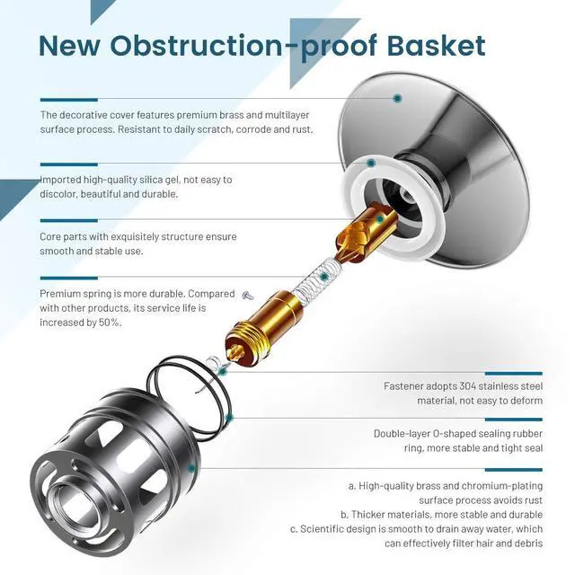 Alt view image 2 of 7 - Vessel Sink Drain for Bathroom, Pop-up Drain With Detachable Basket Stopper, Anti-Explosion And Anti-Clogging Drain Strainer, Sink Drain Assembly With Overflow Brushed Nickel, RWF083J