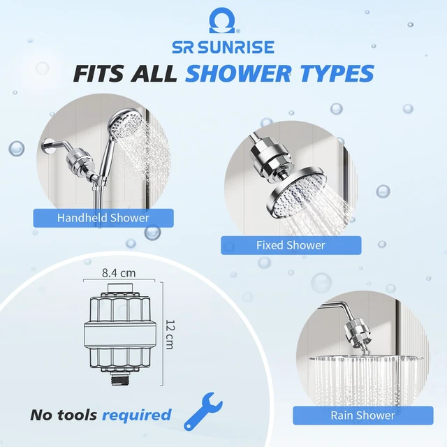 Alt view image 2 of 7 - 20 Stage Shower Filter for Hard Water, 1 Cartridge, Chrome High Output, Chlorine Reduction, Rust and Sediment Reduction, Standard G1/2 Thread, Easy Installation