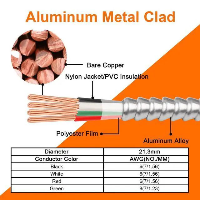 Alt view image 3 of 7 - 5FT 6/3 Metal Clad (MC) Cable with Ground, 6 Gauge Electric Wire with Aluminum Armor, Solid Bare Copper Conductors for Indoor Outdoor Underground Embedded Installation (6/3, 5 ft)