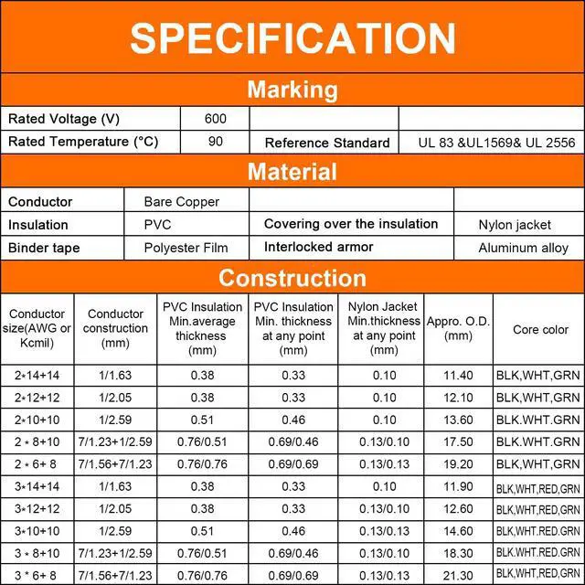 Alt view image 5 of 7 - 5FT 6/3 Metal Clad (MC) Cable with Ground, 6 Gauge Electric Wire with Aluminum Armor, Solid Bare Copper Conductors for Indoor Outdoor Underground Embedded Installation (6/3, 5 ft)
