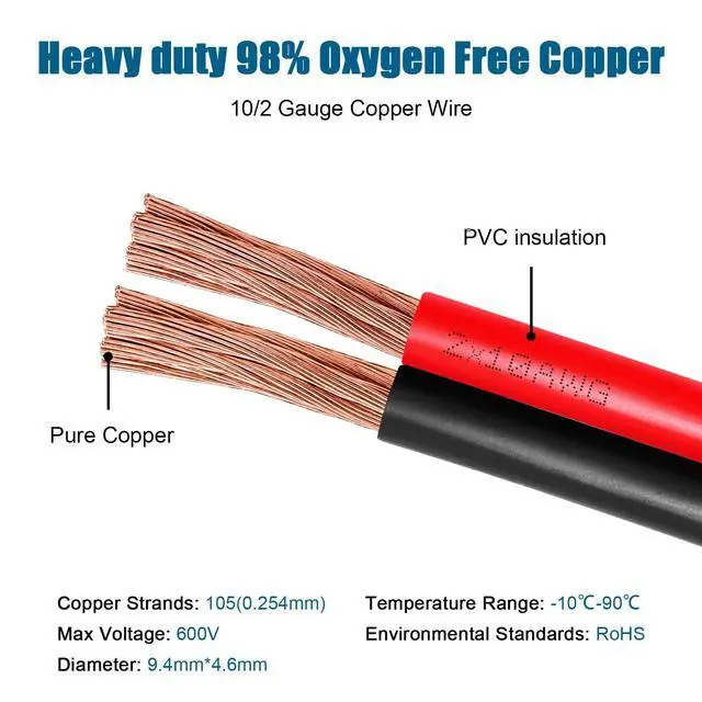 Alt view image 2 of 7 - 10 Gauge Wire 2 Conductors Copper Wire, 10 AWG Battery Cable Oxygen Free Copper Wire for Solar Panel, Automotive, Trailer, RV and Speaker (10 Gauge 10FT)