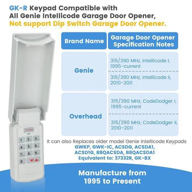 Alt view image 2 of 7 - for Genie Garage Door Opener Keypad&Remote,Compatible with All Genie/Overhead Garage Door Opener, for Model GK-R 37332R OKP-BX GK-BX GWKP, GWK-IC, ACSDG, ACSDA1, ACSD1G, B8QACSDA, B8QACSDA1