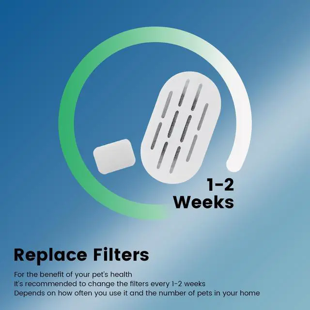 Alt view image 3 of 7 - Ceramic Cat Water Fountain Filters, 12 Filters and 12 Sponges | Triple-Layer Filter, Cotton, Activated Carbon and Ion Exchange Resin, Pre-Soak 5 Minutes, Replace Every 1-2 Weeks, Verify Fit