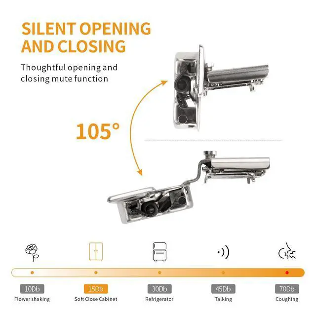 Alt view image 3 of 7 - 10 Pack 1-1/4" 4D Overlay Soft Close Concealed Hinges for Face Frame Door, Control Closing Speed, Smooth Slow Self Close Hinges, Satin Nickel, 105° Open Angle Stainless Steel Cabinet Hinges
