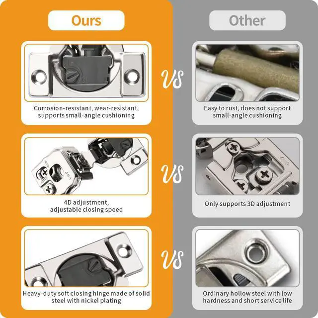Alt view image 4 of 7 - 10 Pack 1-1/4" 4D Overlay Soft Close Concealed Hinges for Face Frame Door, Control Closing Speed, Smooth Slow Self Close Hinges, Satin Nickel, 105° Open Angle Stainless Steel Cabinet Hinges
