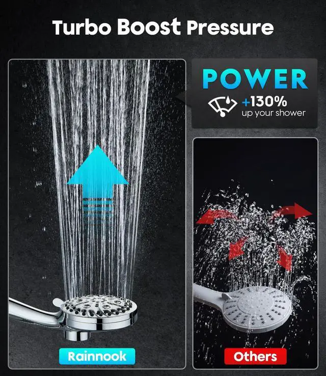 Alt view image 2 of 7 - Handheld Shower Head High Pressure JOMST Magnetic Holder,10 Spray Modes with Power Wash for Pets&Tile&Toilet, Filtered for Softer Skin & Shinier Hair, 1.8GPM, Stainless Steel Hose