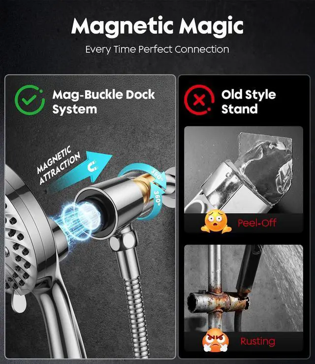 Alt view image 5 of 7 - Handheld Shower Head High Pressure JOMST Magnetic Holder,10 Spray Modes with Power Wash for Pets&Tile&Toilet, Filtered for Softer Skin & Shinier Hair, 1.8GPM, Stainless Steel Hose
