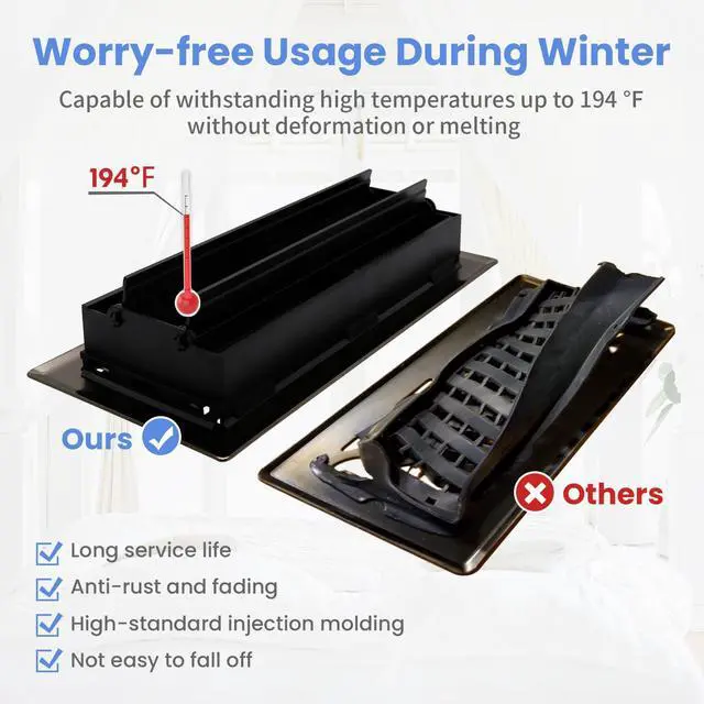 Alt view image 5 of 7 - 4x10 Inches Heavy Duty Walkable Floor Register Easy Adjust Air Supply Lever Floor Vents - Seattle Design - Vent Cover for Home Floor - Matte Black