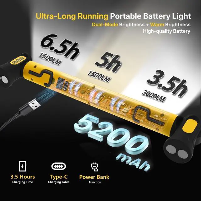 Alt view image 3 of 7 - Magnetic Cordless Under Hood Work Light Bar for Mechanic-Yellow | Rechargeable 5200mAh Battery, 3000 Lumens, N45 Magnets, 360° Hooks, IP54 Waterproof & IK08 Impact Resistant for Car Repairing